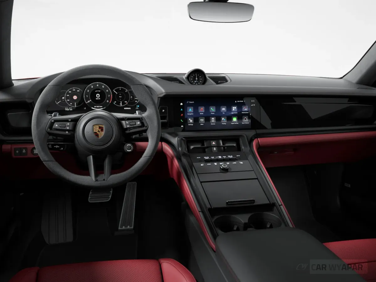 Porsche Panamera GTS